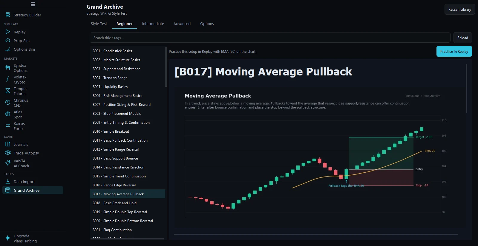 Grand Archive article with an example chart and a Practice in Replay button