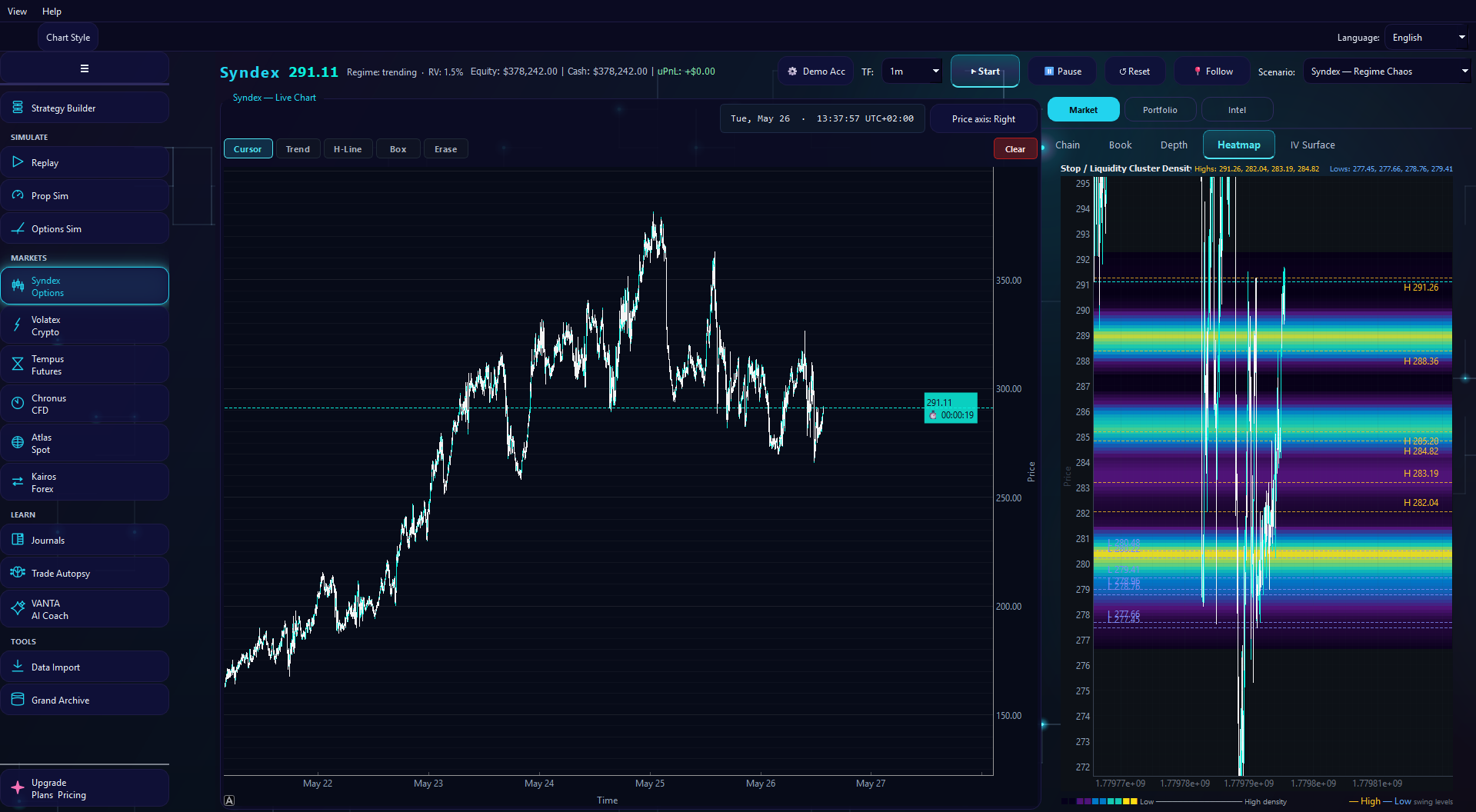 Syndex live liquidity heatmap showing resting order clusters