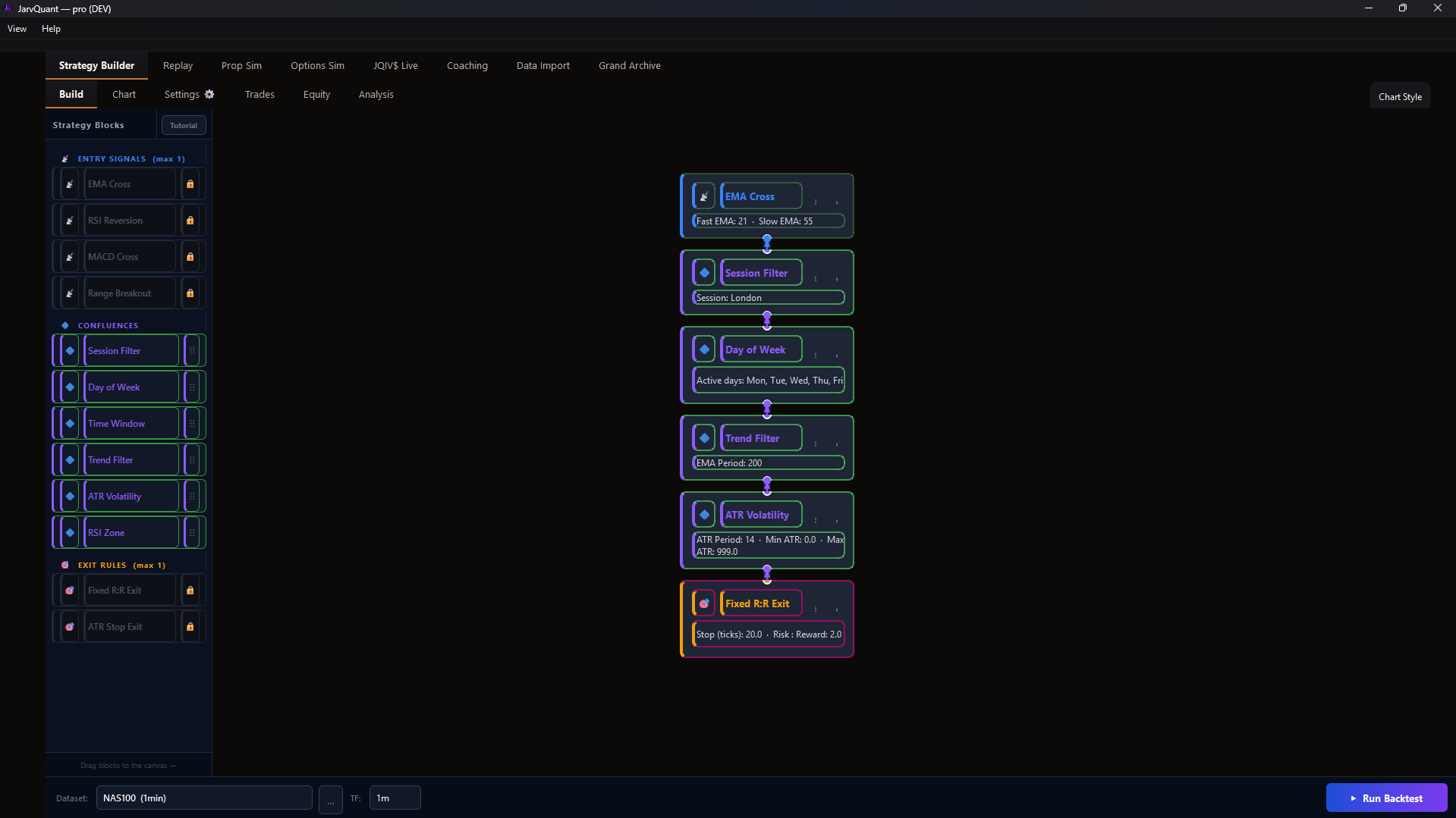 Strategy Builder visual node graph with entry signals, filters and exit rules